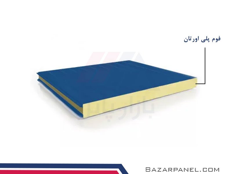 پانل با هسته پلی اورتان